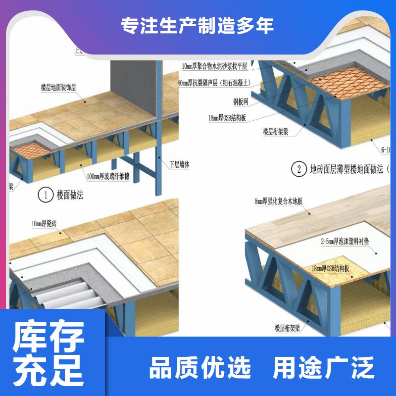 永州冷水滩轻钢龙骨厂家联系电话本地供应商