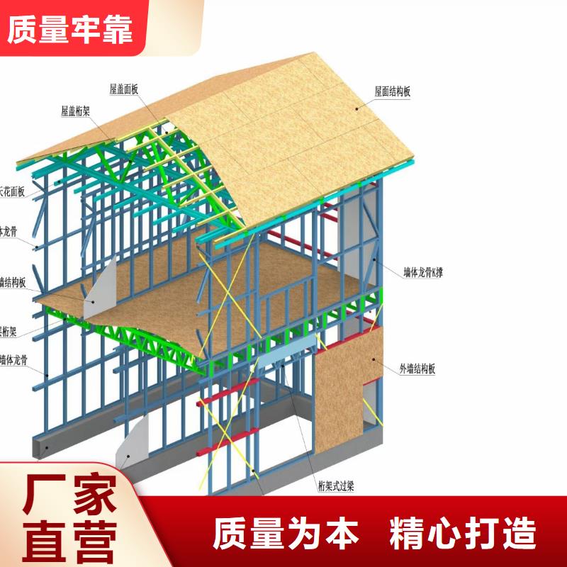 江西省上饶余干轻钢房子后期维修麻烦吗当地厂家