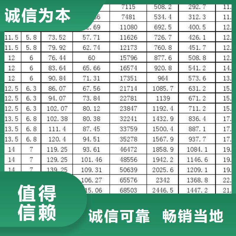 海北SA213T11合金钢管现货充足风华正茂钢铁安心购