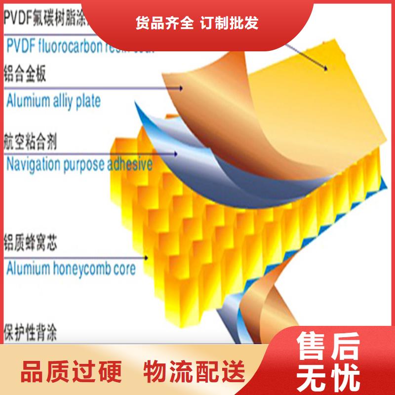 甘肃省白银市景泰县铝蜂窝板墙面全国发货定制零售批发