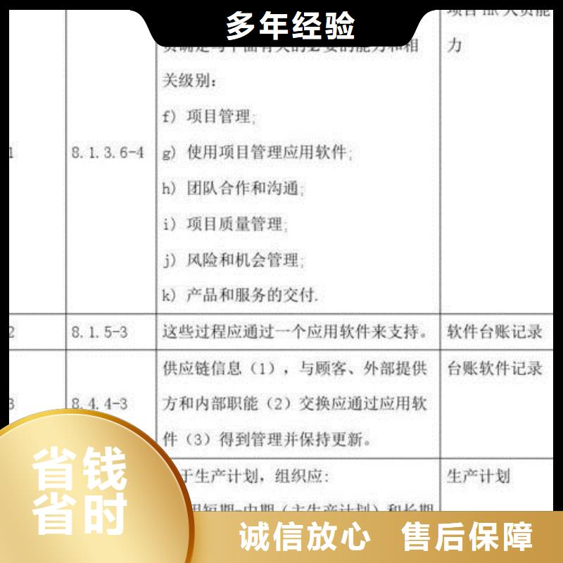 ISO\TS22163认证ISO14000\ESD防静电认证精英团队解决方案