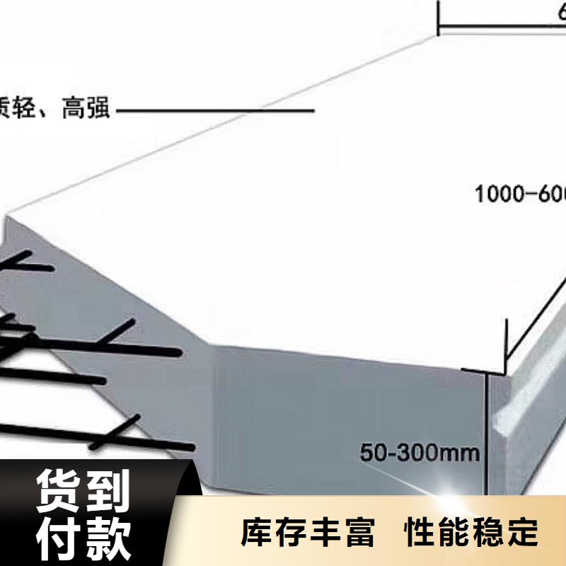 齐齐哈尔市拜泉阻燃墙板应用范围实力大厂家