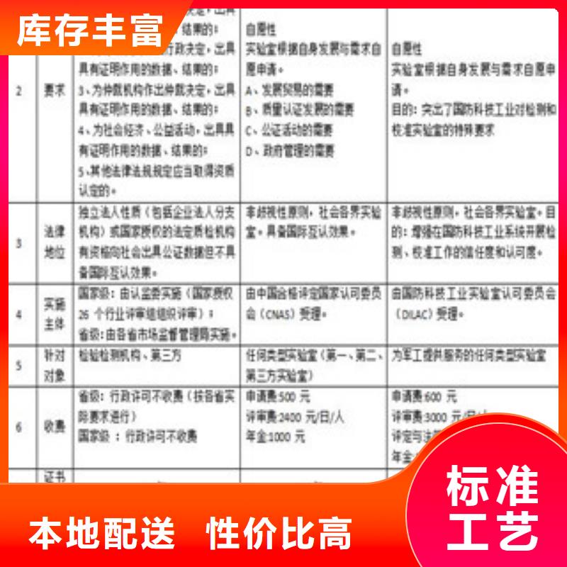 CMA资质认定国防实验室认可检验发货专注生产制造多年