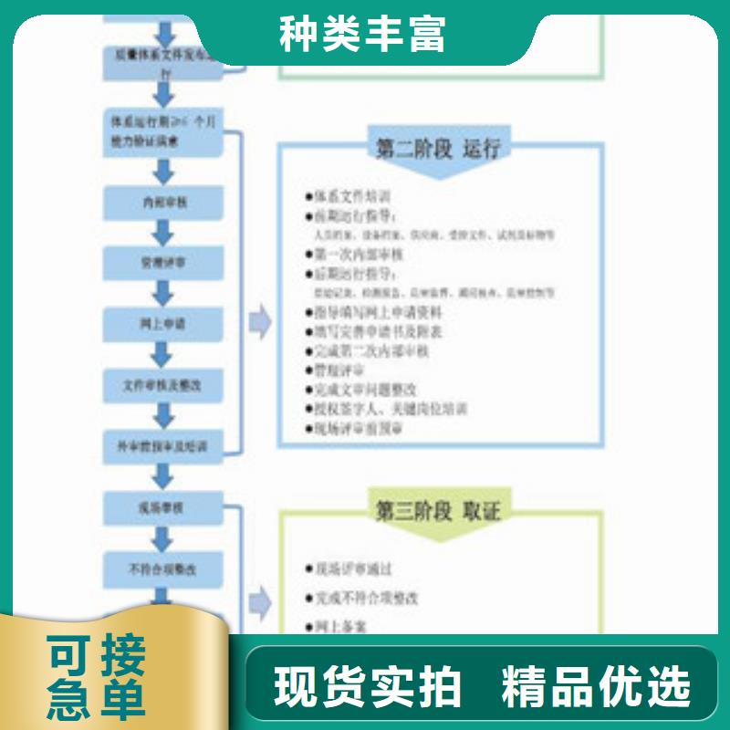 cnas资质申请流程时间当地公司