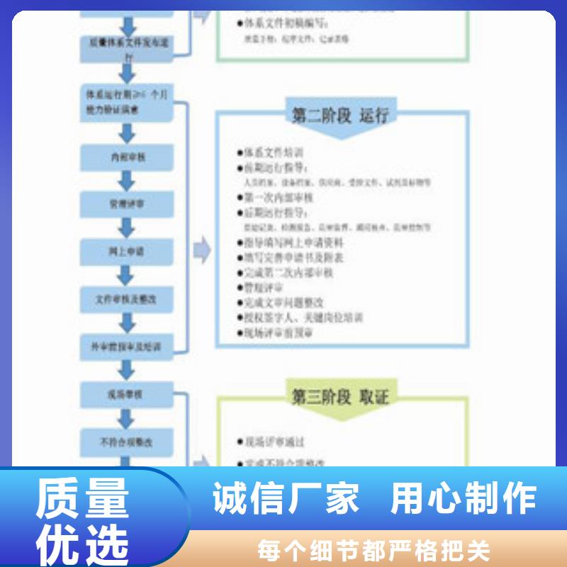 CNAS实验室认可CMA申请要求实力商家供货稳定当地货源