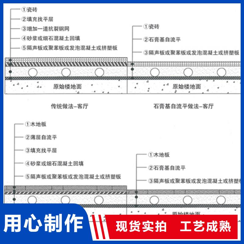 石膏自流平_灌浆料低价货源放心购