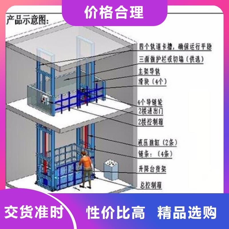 货物升降平台,【机械车库租赁】讲信誉保质量来图定制量大从优