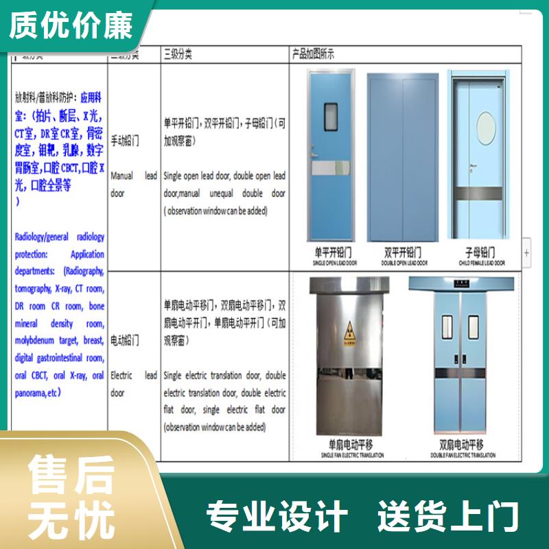 防辐射铅门厂家推荐厂家批发价