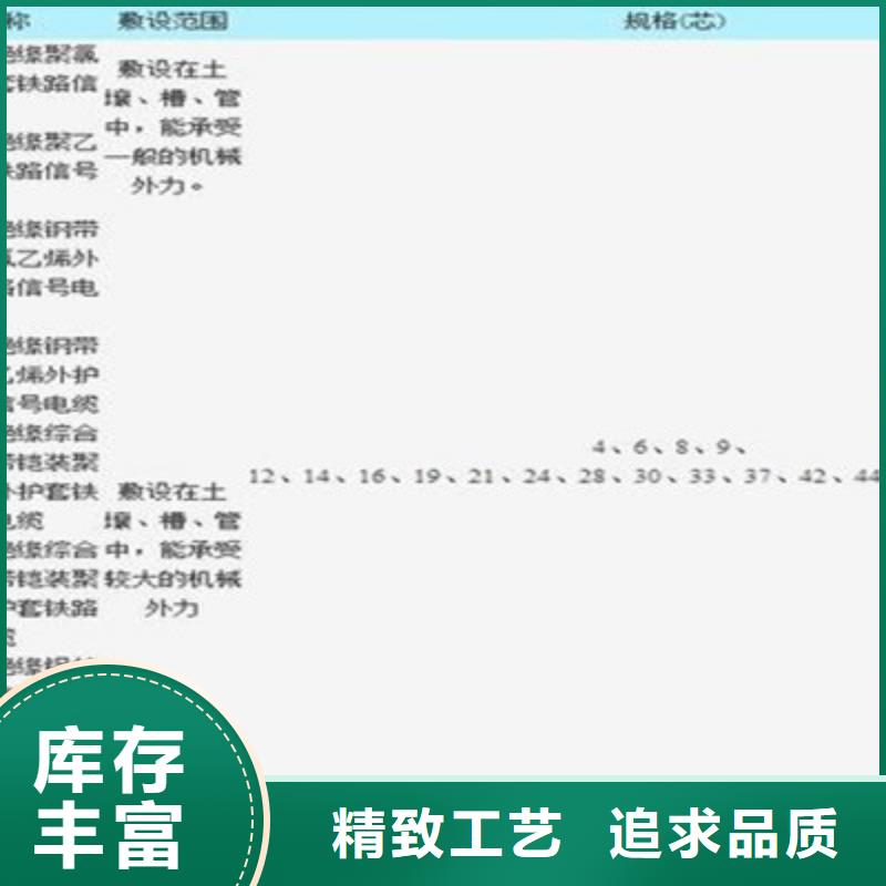 铁路信号电缆电缆生产厂家每个细节都严格把关厂家直销省心省钱