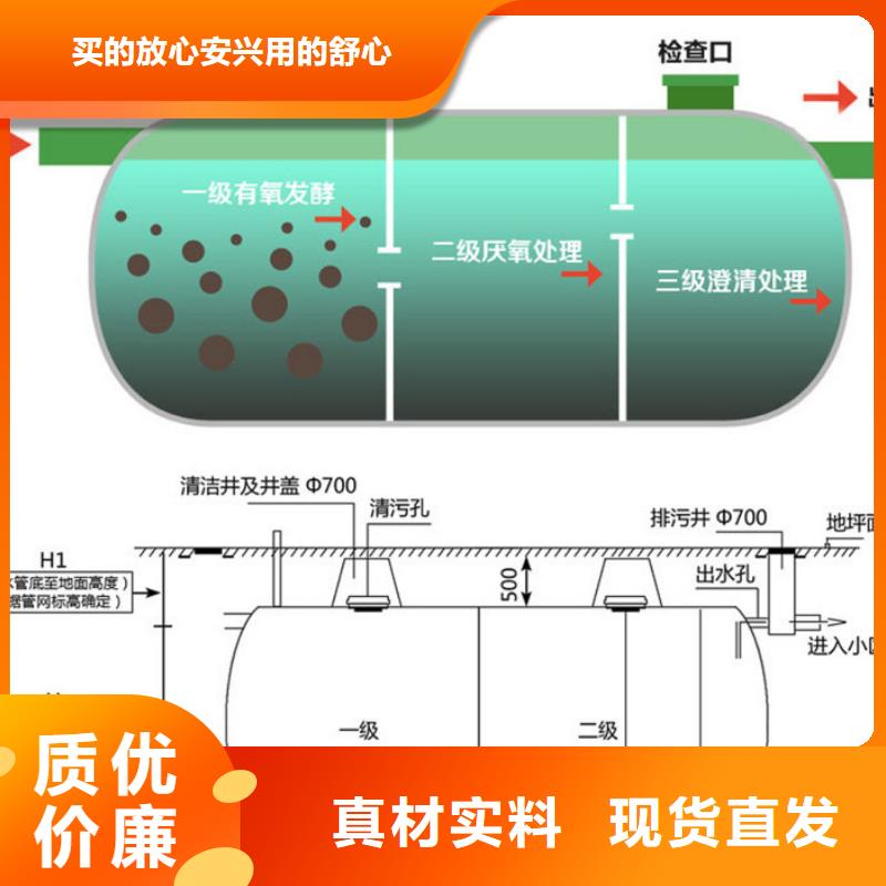 ​【玻璃钢化粪池-玻璃钢储罐精选货源】同行低价