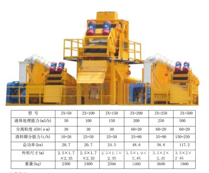 图文点击:云南丽江桥梁桩基泥浆分离器实力制造厂家