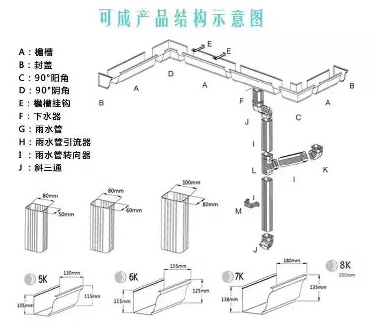 韶关铝合金天沟厂家直供